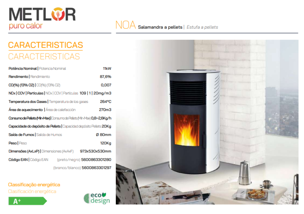 Estufa De Pellets Metlor Modelo Noa_2