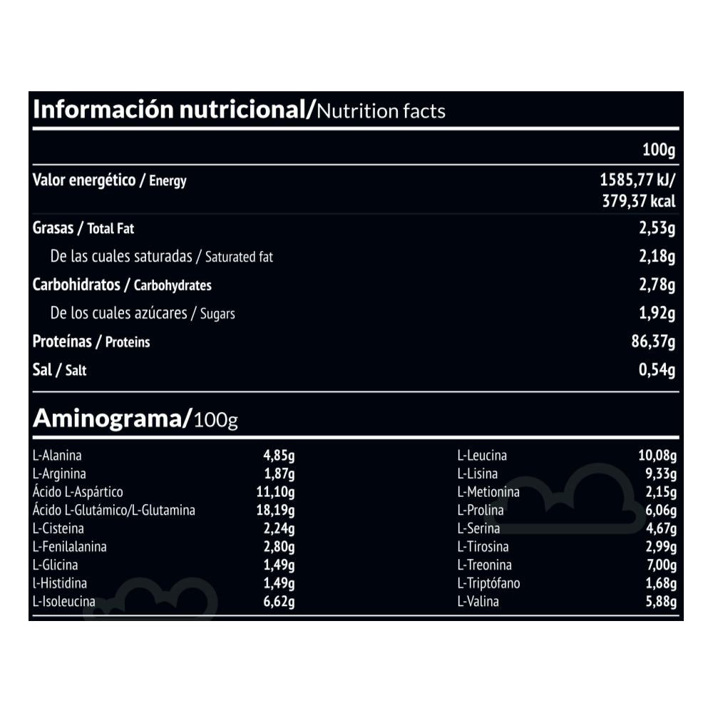 Paleobull Panacea Whey Protein Isolada Chocolate 750 g