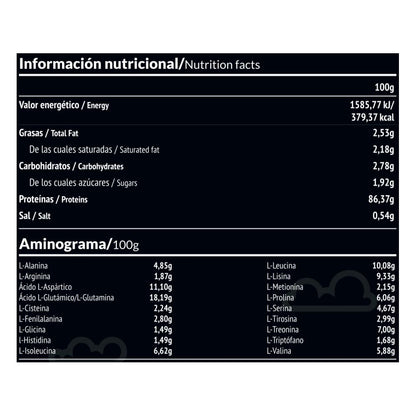 Paleobull Panacea Whey Protein Isolada Chocolate 750 g