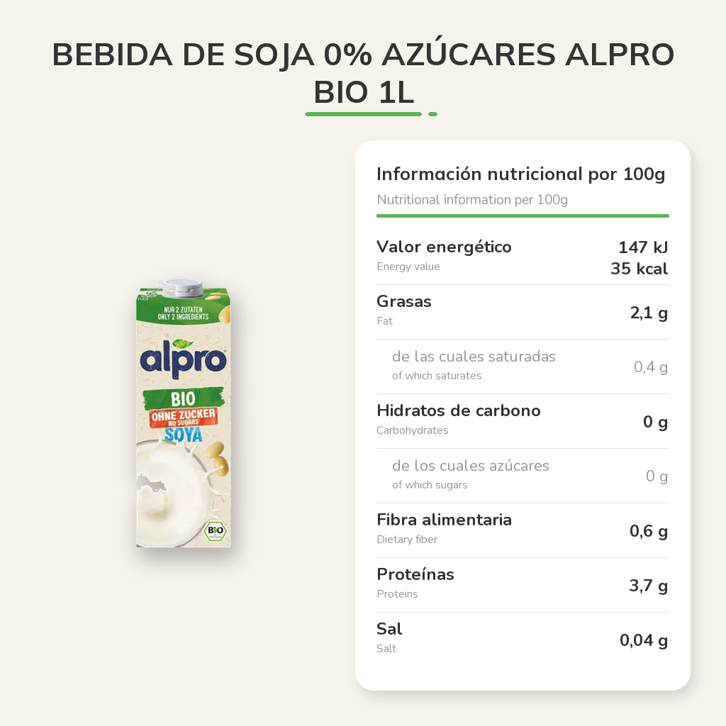Información nutricional