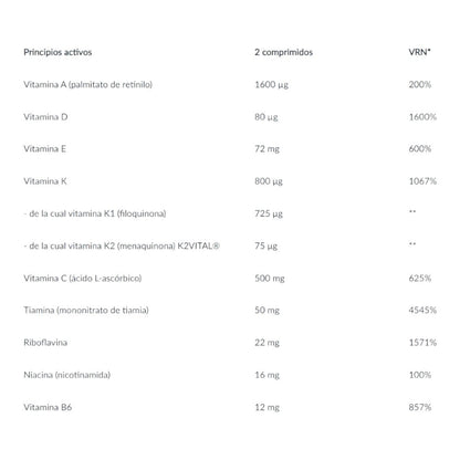 Multivitamin For Women (orgánico) - 60 Tabletas - Complejos Multivitaminicos - Biotech Usa_1
