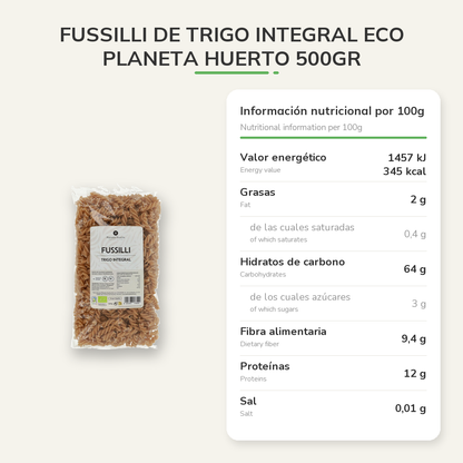 Información nutricional