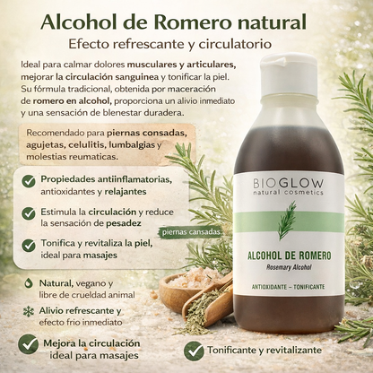 Alcohol de Romero Natural 250 ml | Tónico Corporal para Masaje | Activa Circulación y Alivia Piernas Cansadas_1