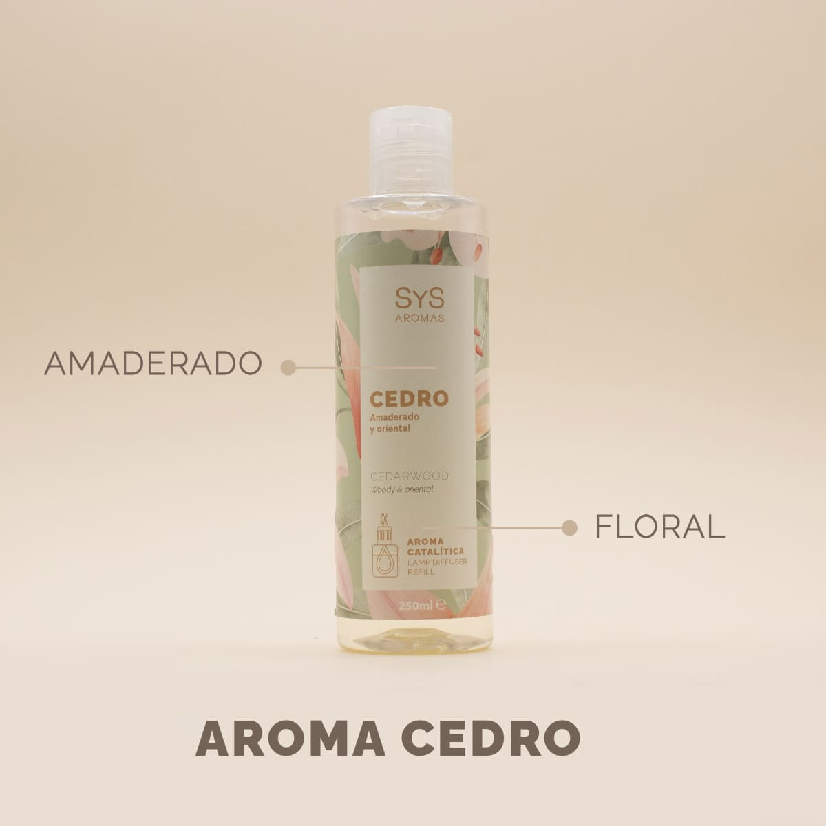 Aroma Lámpara Catalítica Cedro 250 ml | Fragancia Amaderada y Elegante | Eliminación de Olores | Ambiente Duradero_2