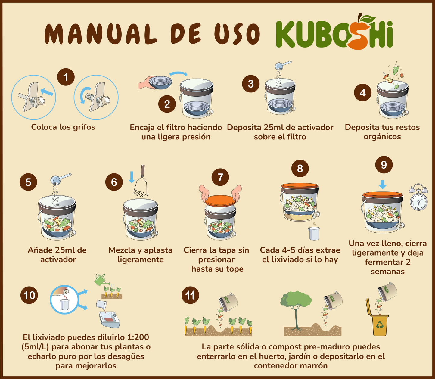 Kuboshi Esencial: Pack De Compostaje Bokashi_5