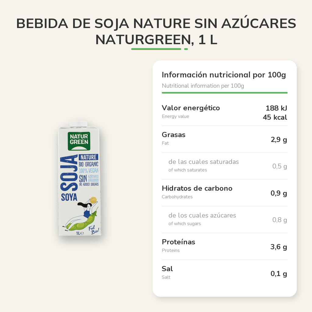 Información nutricional