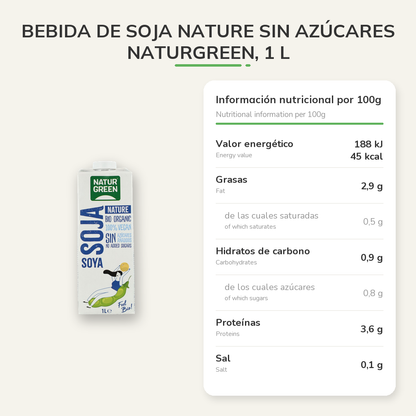 Información nutricional