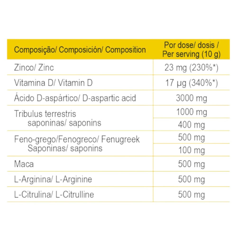 Anabol 300 Gr_1