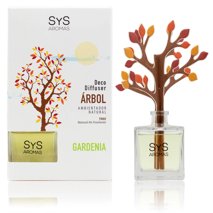 Difusor de Varillas Gardenia 90 ml | Aroma Floral Intenso | Mikado Hogar | Ambiente Elegante_0
