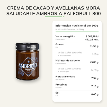 Información nutricional