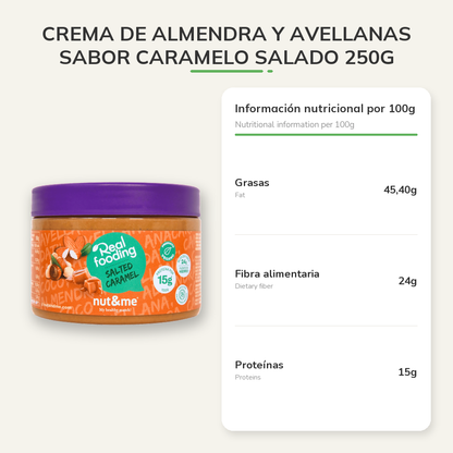 Información nutricional