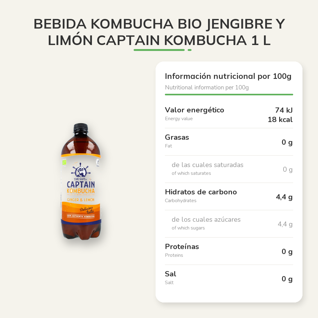 Información nutricional