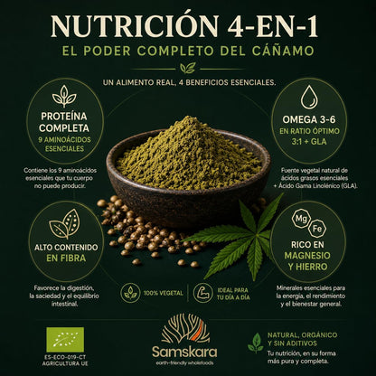 Proteína De Cáñamo Bio - 1kg | Proteína Vegetal Ecológica Vegana Para Batidos Y Repostería, Sin Azúcares Añadidos_4