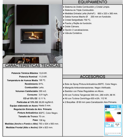 BRICOSOL Insertable de leña panorámico triple combustión y cristal serigrafiado FM Modelo IZ – 180 FKT (Turbina Tangencial)_3