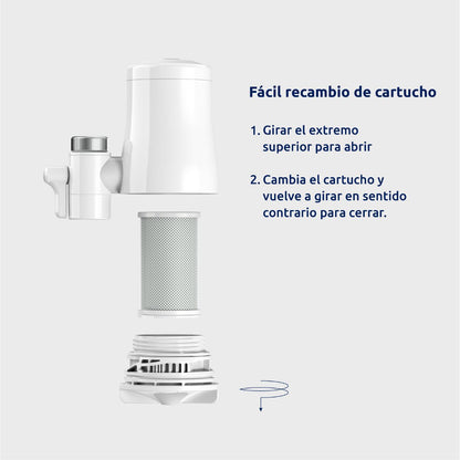 Embalagem de 2 cartuchos de filtro EcoPro Tappwater