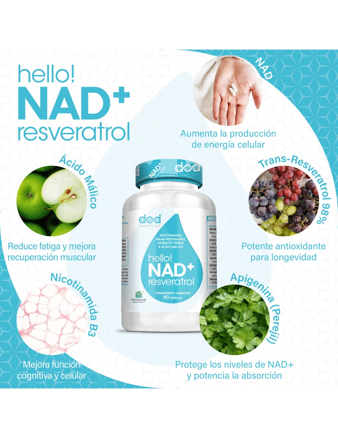 Hello Nad+resveratrol_3