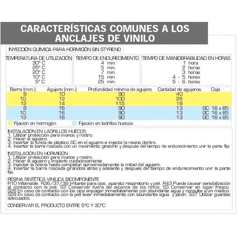 Anclaje Quimico Vinilo 300 Ml._1