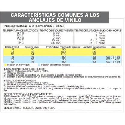 Anclaje Quimico Vinilo 300 Ml._1