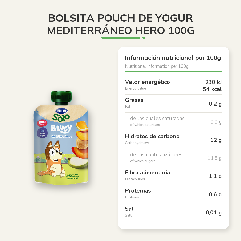 Información nutricional