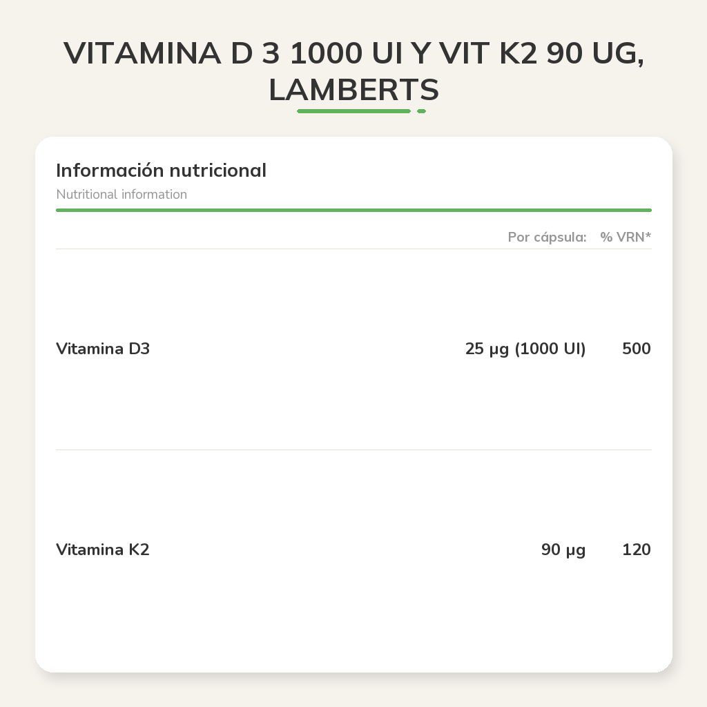 Información nutricional