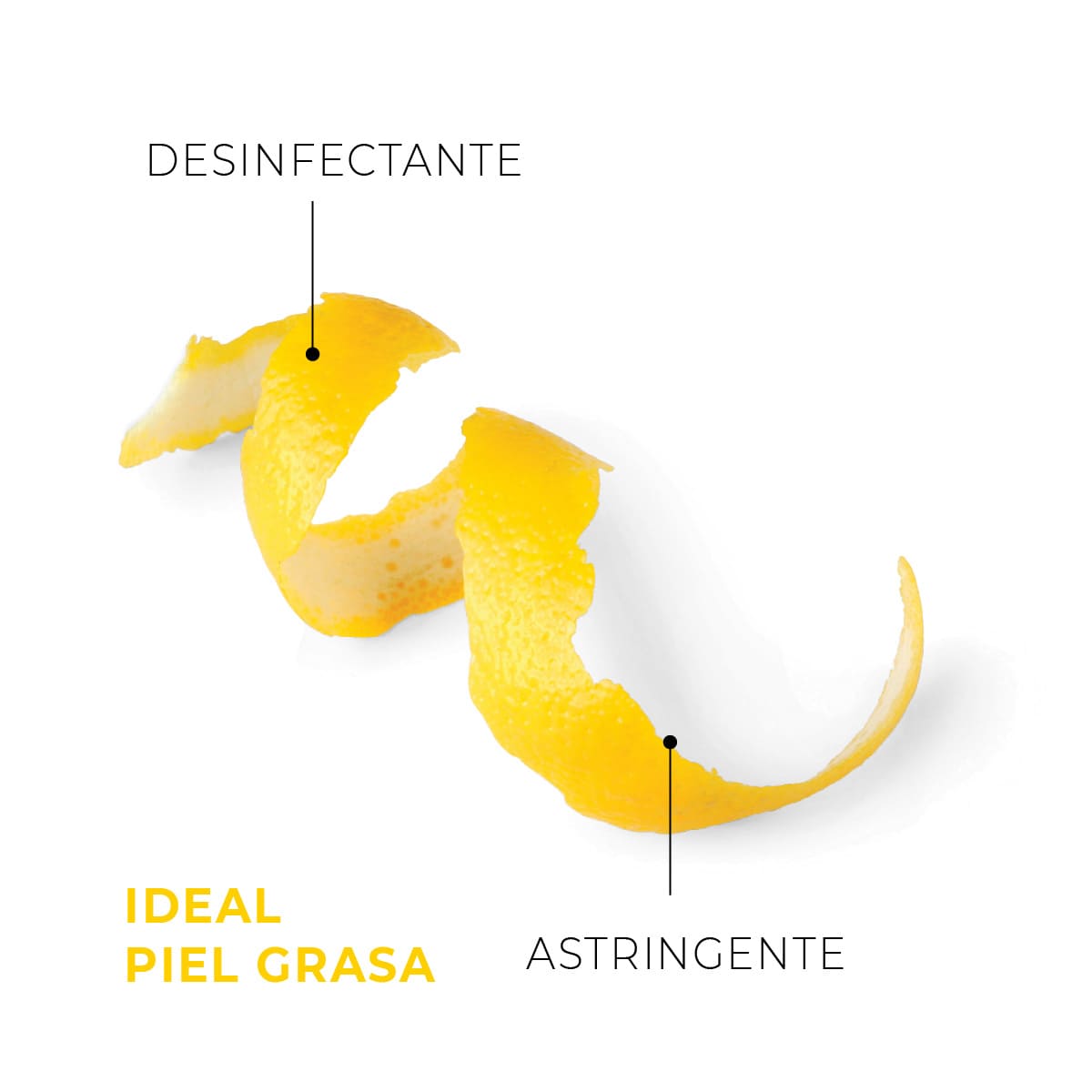 Mascarilla Facial Peel Off de Limón Labnatur 10 ml | Purificante y Refrescante | Piel Mixta o Grasa | Vegano_1