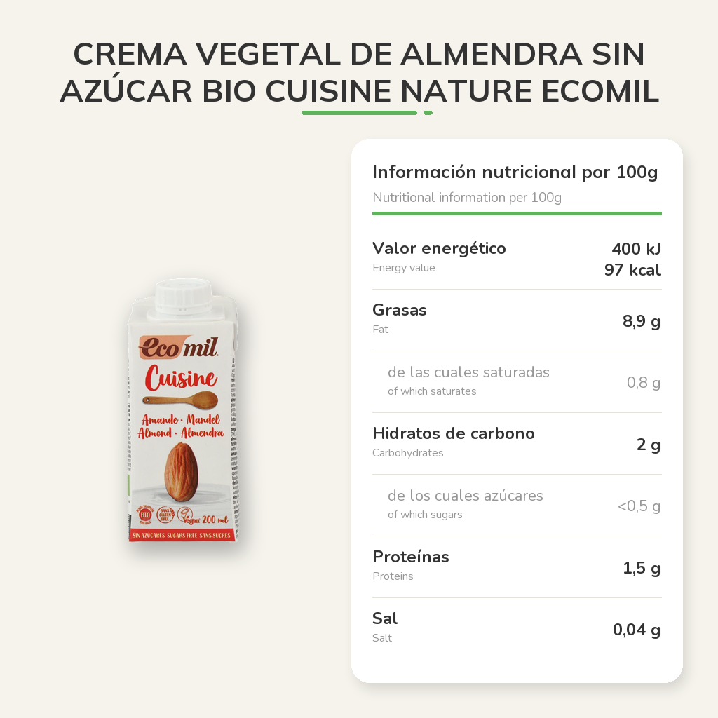 Información nutricional