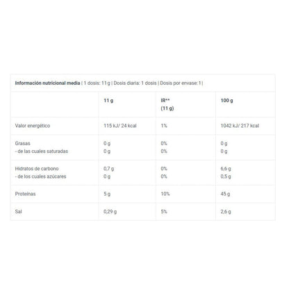 Pump Caffeine Free 330 Gr Frutas_1