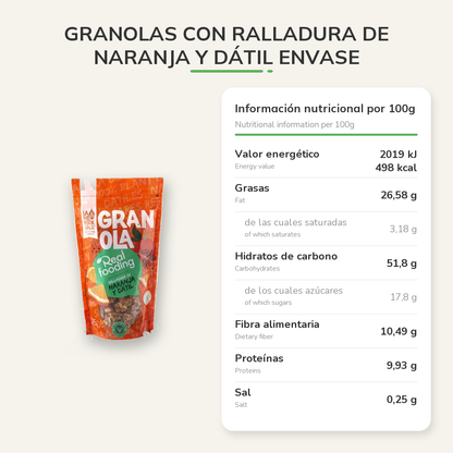 Información nutricional