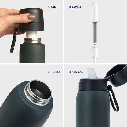 Garrafa com filtro purificador BottlePro Adventure TappWater 740ml