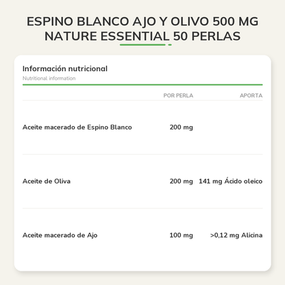 Información nutricional