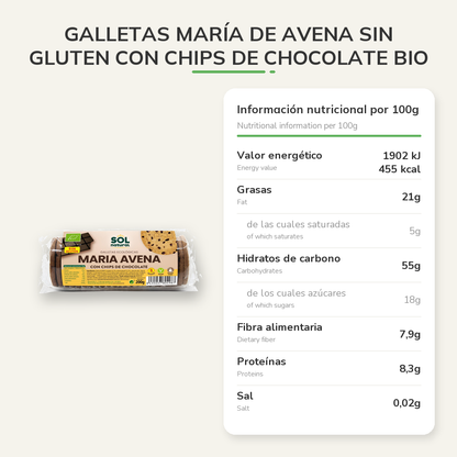 Información nutricional