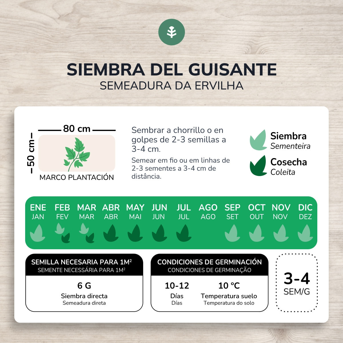 Sementes de ervilha redondas biológicas 1/2 cacho Planeta Huerto