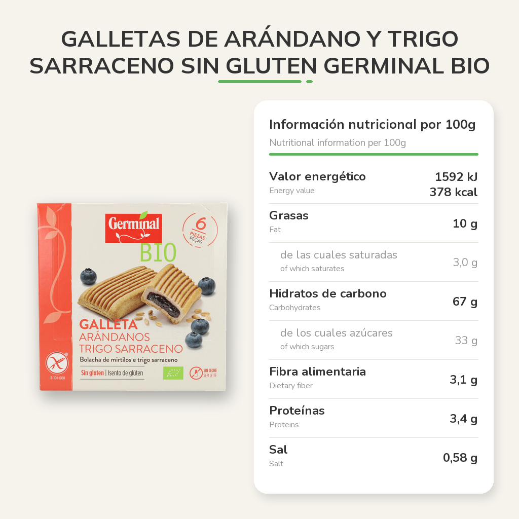 Información nutricional