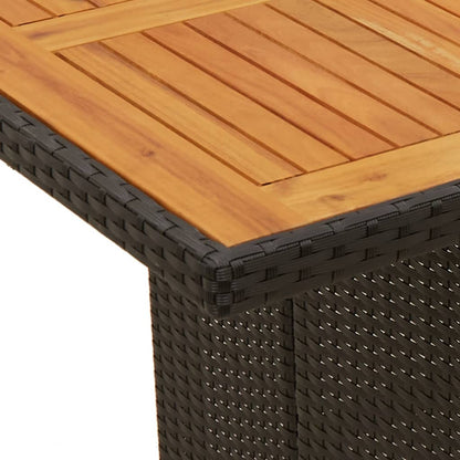 Set De Mesa Y Sillas De Jardín 7 Pzas Y Cojines Ratán Pe Negro / Vetonek_2