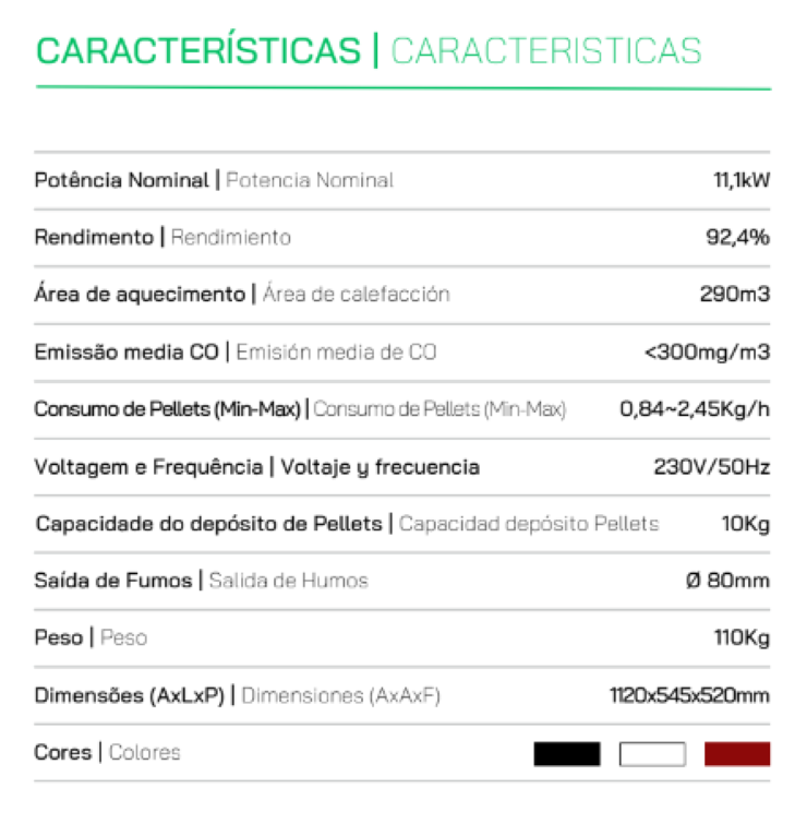 Estufa De Pellets Mekka Modelo Lucy 12_1
