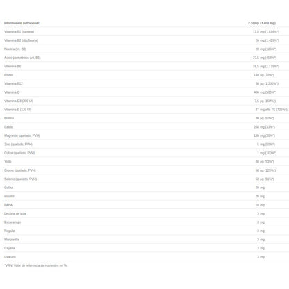 Multi #1 Vitaminas e Minerais 60 Comprimidos Sura Vitasan