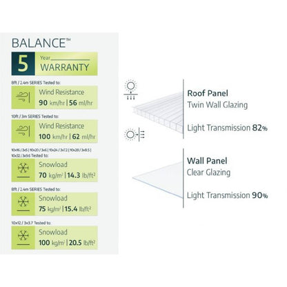 Estufa Balance 244x487 cm Cobertura Verde 