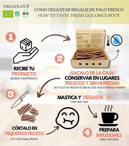 Regaliz De Palo Ecológico Fresco | Frisafran 5 Kg_4