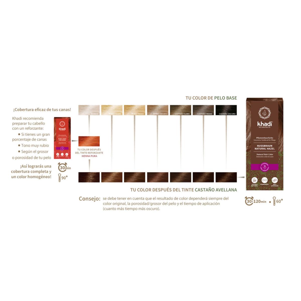 Embalagem de 2 corantes naturais castanhos avelã, Khadi, 100 g