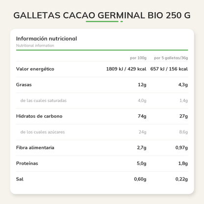 Información nutricional