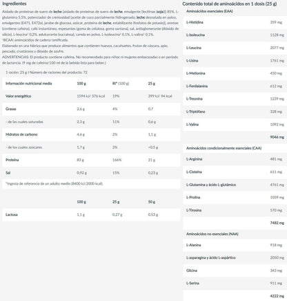Iso Whey Zero 1816 Gr_5