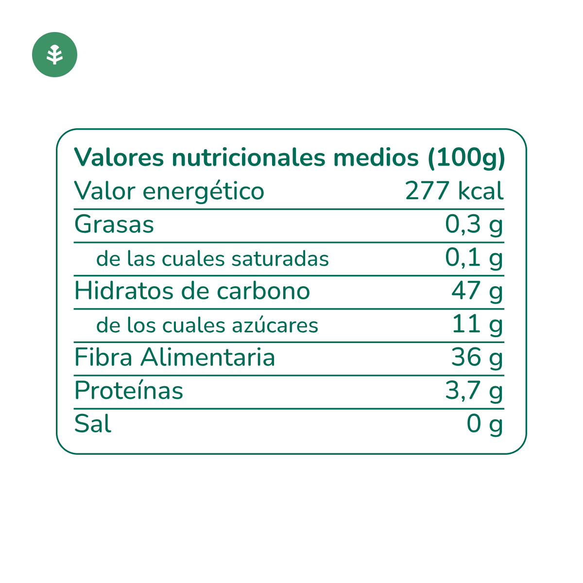 Ashwagandha BIO Planet Garden 150 cápsulas