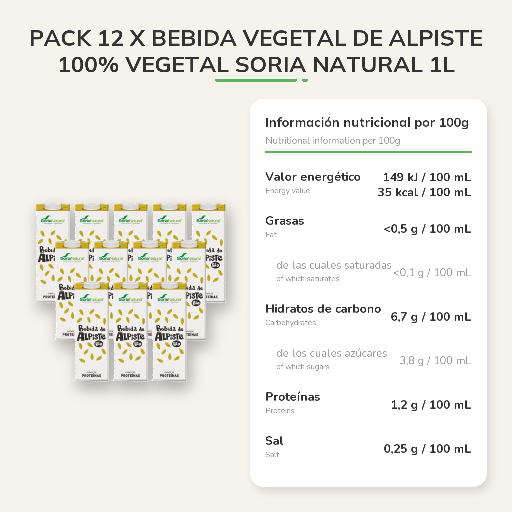 Información nutricional