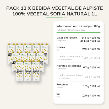 Información nutricional
