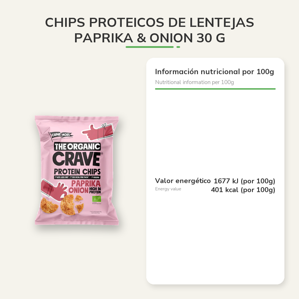 Información nutricional