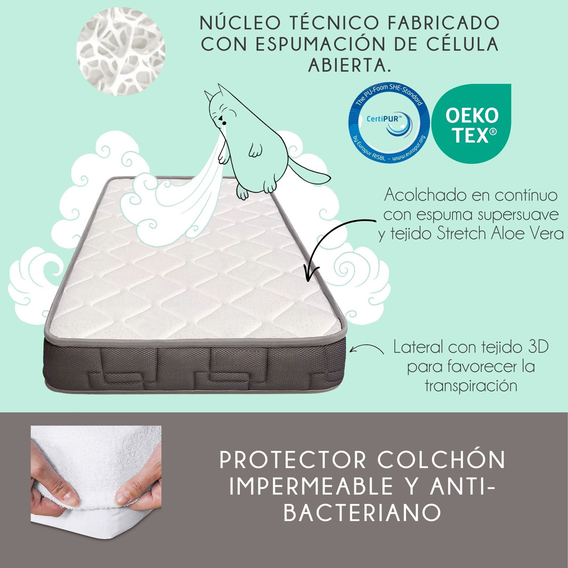 Cuna Bebé Indi Estilo Nórdico Infantil En Blanco Y De Madera De Haya, Con Colchón Morfeo Y Funda De Colchón Impermeable_1