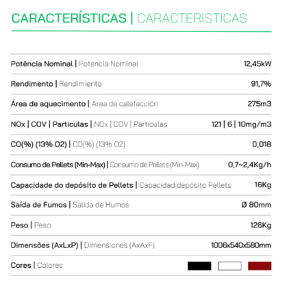 Estufa De Pellets Mekka Modelo Onyx Air 12_1