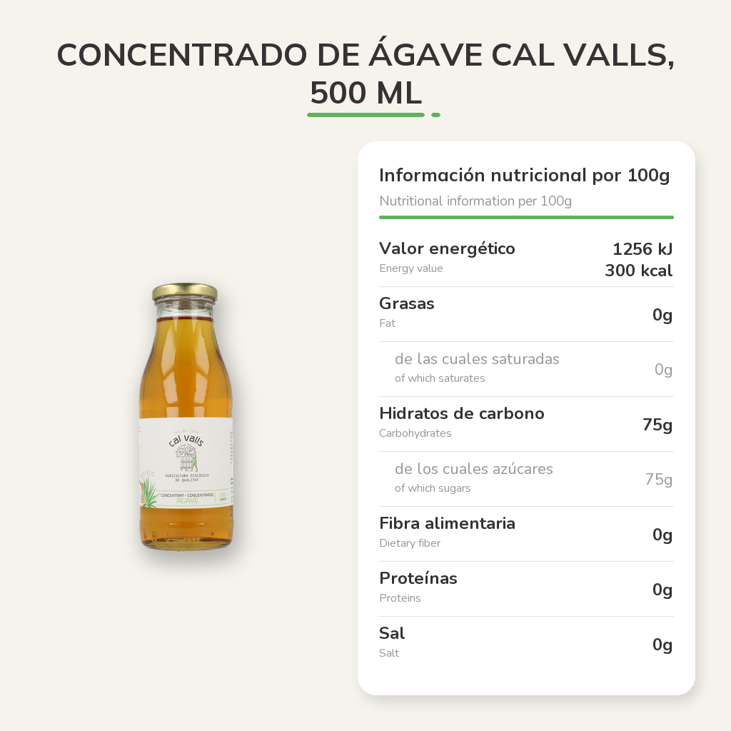 Información nutricional