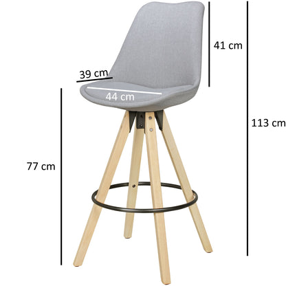 Taburetes De Diseño_3