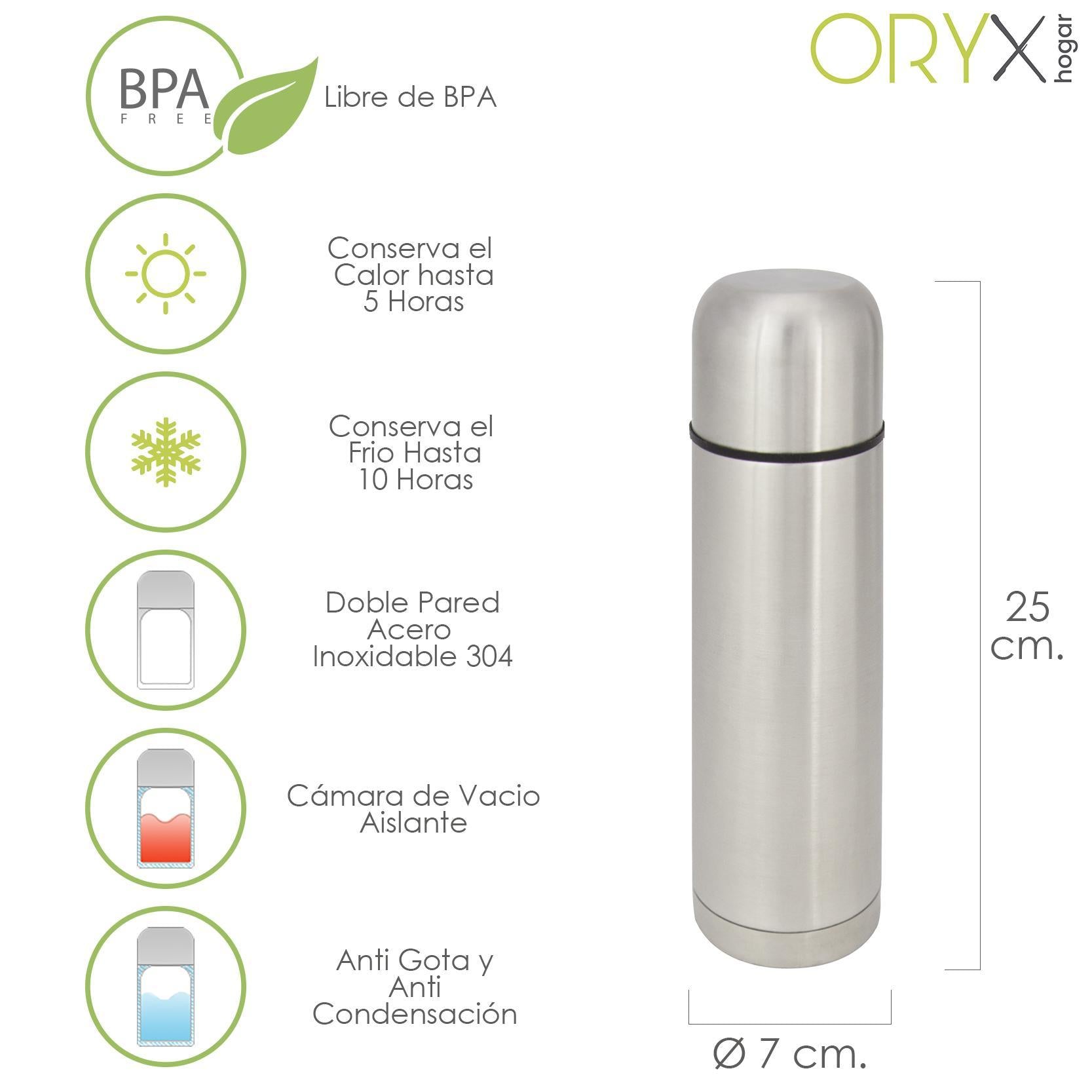 Termo Liquidos, Capacidad 500 Ml. Libre Bpa, Acero Inoxidable, Antigoteo_0